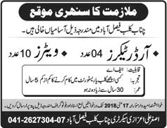 Order Taker & Waiter Jobs in Faisalabad May 2018 at Chenab Club Latest