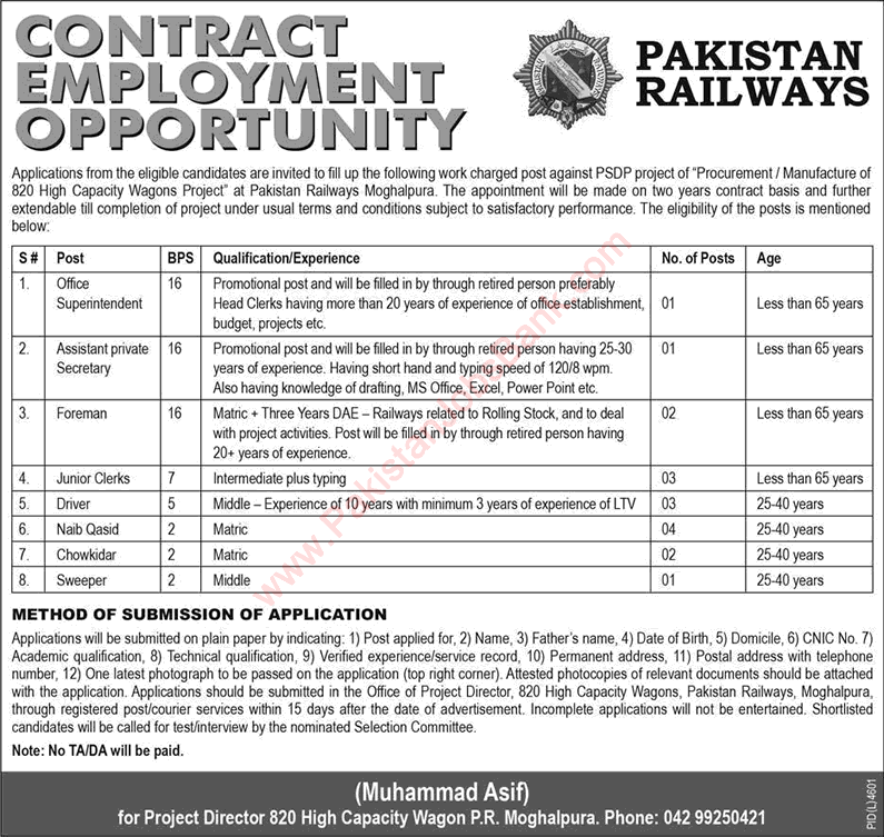 Pakistan Railways Jobs 2018 May Clerks, Naib Qasid, Drivers & Others Latest