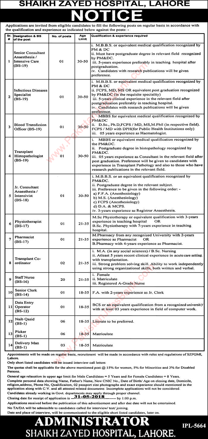 Shaikh Zayed Hospital Lahore Jobs May 2018 Staff Nurses, Naib Qasid, Pickers & Others Latest