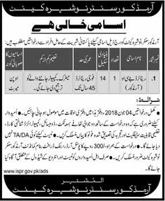 Retired JCO Jobs in Armed Corps Center Nowshera 2018 May Pakistan Army Latest