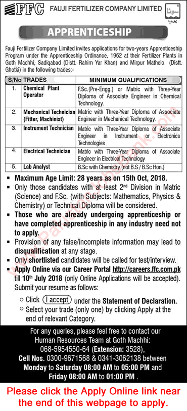 FFC Apprenticeship 2018 June Apply Online Fauji Fertilizer Company Limited Latest