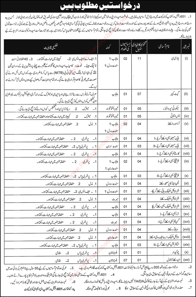 601 Regional Workshop EME Quetta Jobs 2018 June Skilled Mechanics / Technicians & Others Pakistan Army Latest