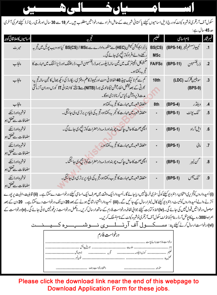School of Artillery Nowshera Jobs 2018 June Application Form Clerks, Draftsman & Others Pakistan Army Latest