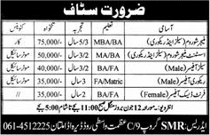 SMR Group Multan Jobs 2018 June Sales / Recovery Officers, FDO & Showroom Managers Latest
