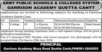 Teaching Jobs in Garrison Academy Quetta 2018 June Army Public Schools and Colleges System Latest