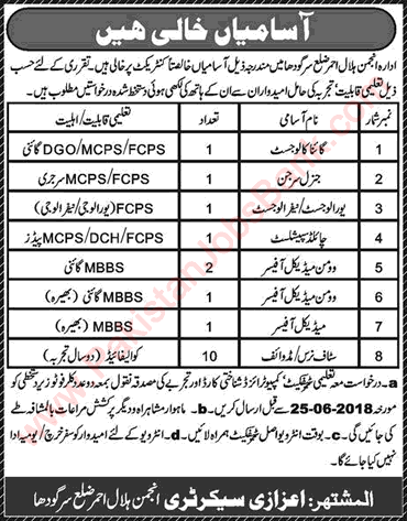 Pakistan Red Crescent Society Sargodha Jobs June 2018 Nurses & Others PRCS Latest