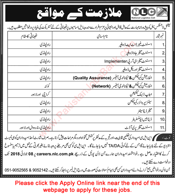 NLC Jobs June 2018 Apply Online Data Center Manager, Database Administrator & Others Latest