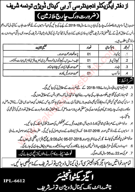Chashma Right Bank Canal Division Taunsa Sharif Jobs 2018 June Baildar & Others Latest