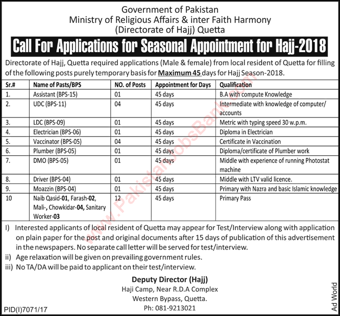 Directorate of Hajj Quetta Jobs 2018 June Clerks, Vaccinators, Chowkidar & Others Latest