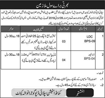 Supply Depot Gujranwala Jobs 2018 June Clerks & Drivers Pakistan Army Latest