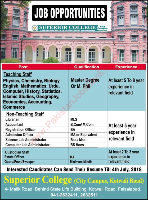 Superior College Faisalabad Jobs 2018 June Teachers, Lab Administrators & Others Latest