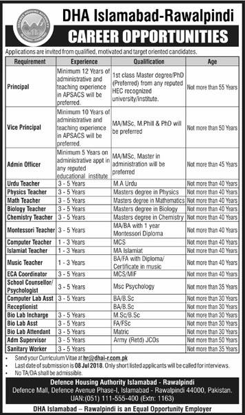 DHA Islamabad / Rawalpindi Jobs 2018 July Teachers, Lab Assistants, Admin Officer & Others Latest