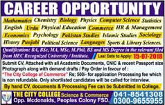 The City College of Commerce Faisalabad Jobs 2018 July for Teachers Latest