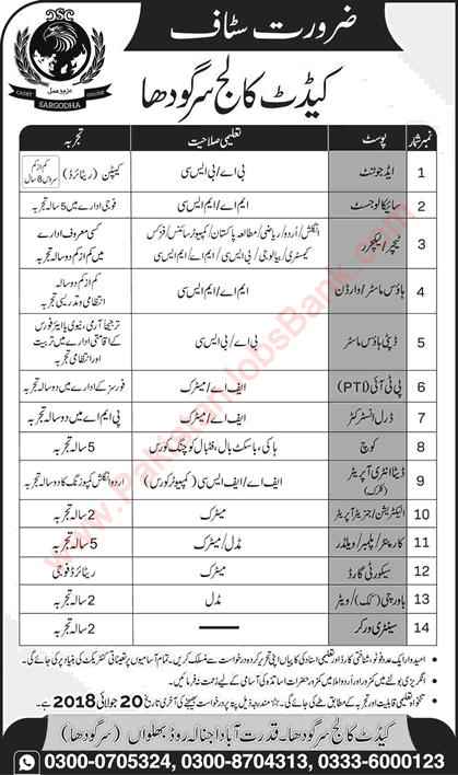 Cadet College Sargodha Jobs 2018 July Teachers / Lecturers, Date Entry Operator & Others Latest