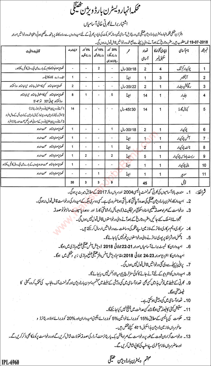 Irrigation Department Thengi Jobs July 2018 Baildar, Chowkidar, Guards & Others Latest