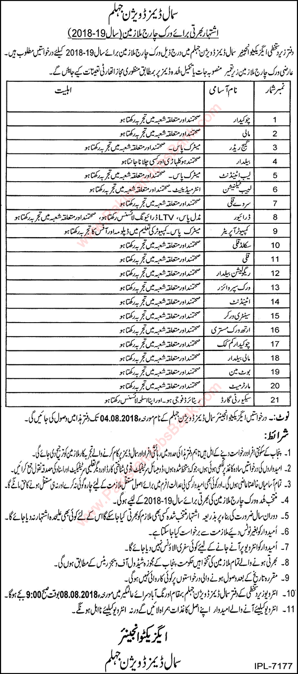 Small Dams Division Jhelum Jobs July 2018 Computer Operators, Naib Qasid, Chowkidar & Others Latest