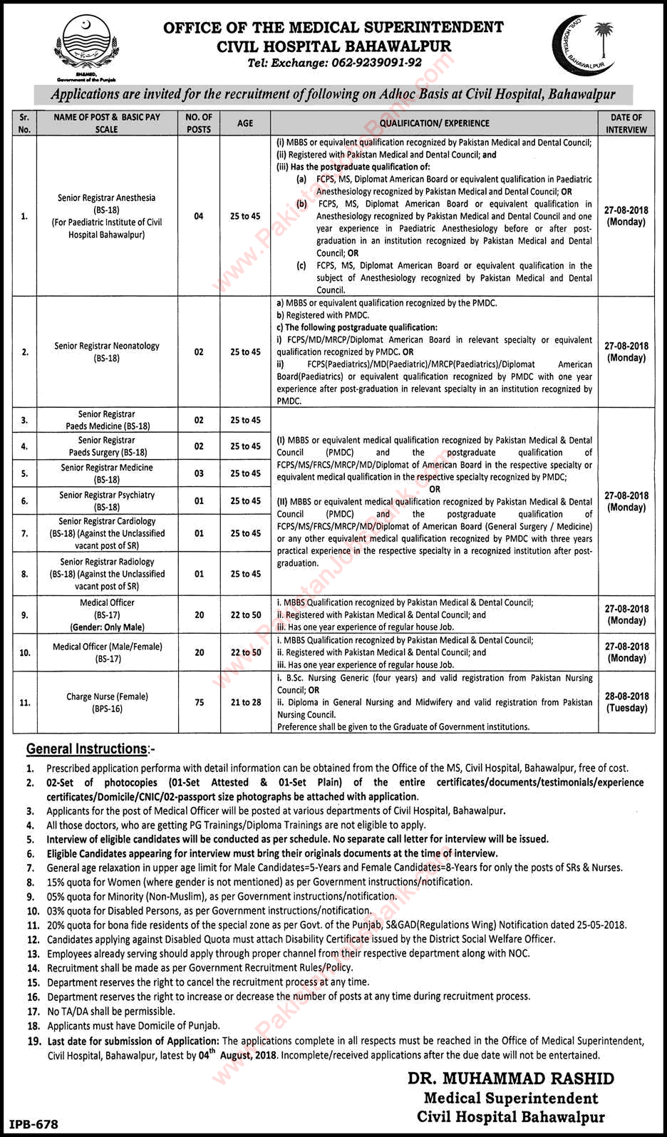 Civil Hospital Bahawalpur Jobs July 2018 Charge Nurses, Medical Officers & Others Latest