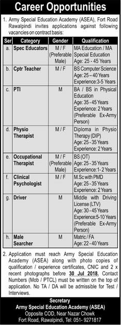 Army Special Education Academy Rawalpindi Jobs 2018 July Special Educators, Computer Teacher & Others Latest