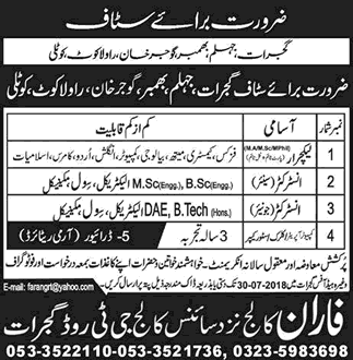 Faran Colleges Jobs 2018 July Lecturers, Instructors, Computer Operators & Driver Latest