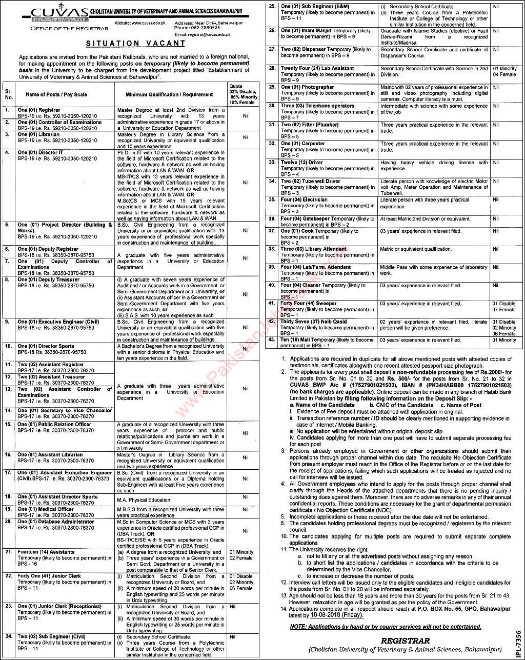 Cholistan University of Veterinary and Animal Sciences Bahawalpur Jobs July 2018 Clerks, Naib Qasid & Others Latest