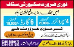 Security Guard & Supervisor Jobs in Faisalabad July 2018 Latest