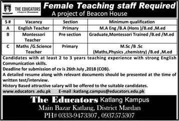 The Educators School Katlang Jobs 2018 July Mardan Female Teachers Latest
