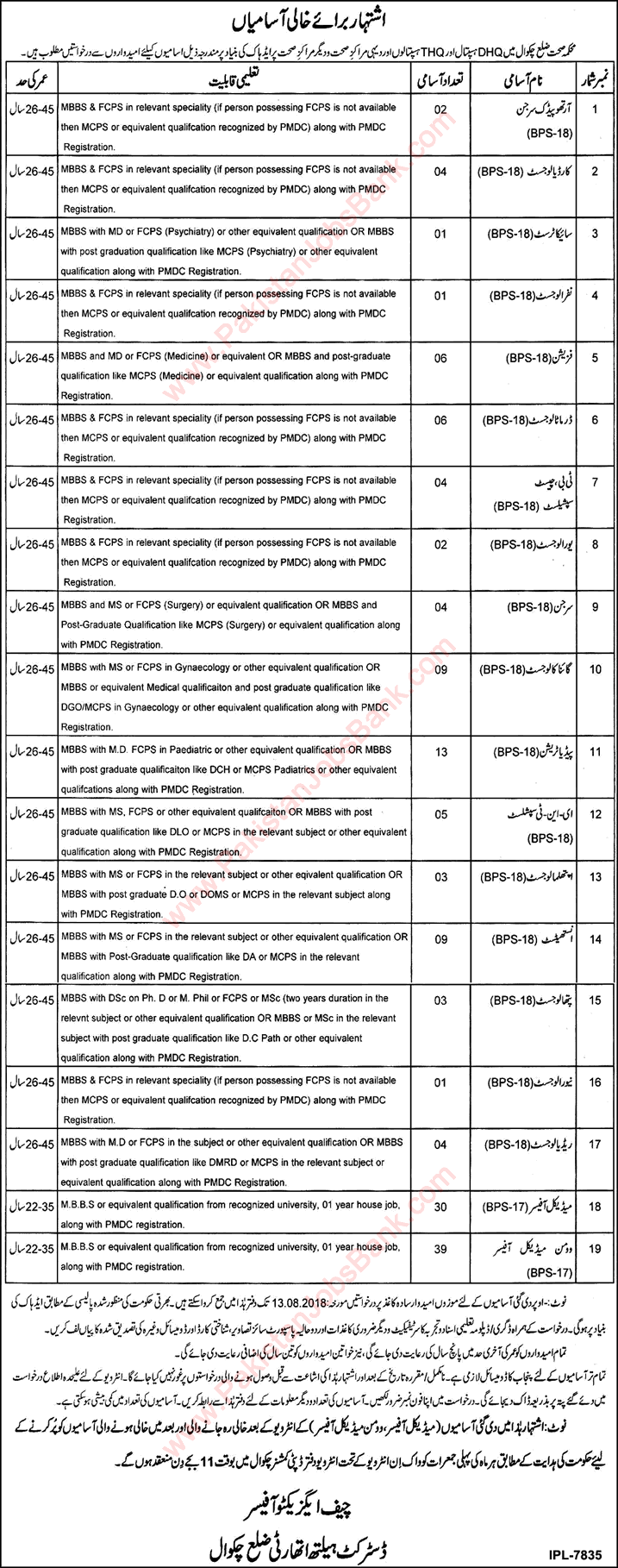 Health Department Chakwal Jobs 2018 August Medical Officers / Specialists at DHQ / THQ Hospitals Latest