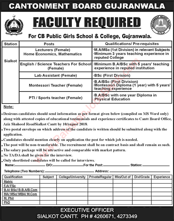 Cantonment Board Public Girls School and College Sialkot Jobs August 2018 Teaching Faculty & Lab Assistant Latest