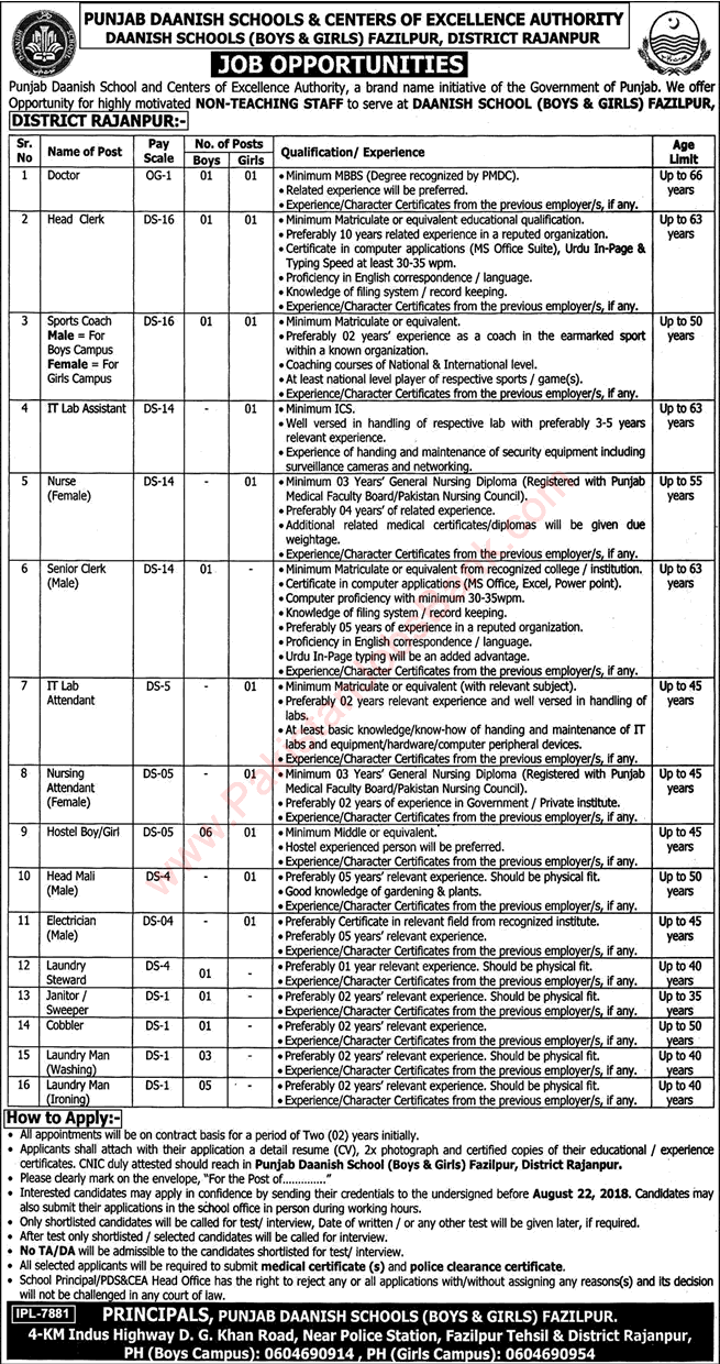 Daanish School Fazilpur Jobs August 2018 Rajanpur Punjab Latest