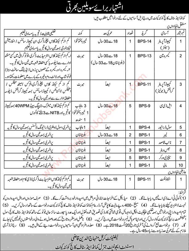Command and Staff College Quetta Jobs August 2018 Clerks, Sanitary Workers & Others Latest