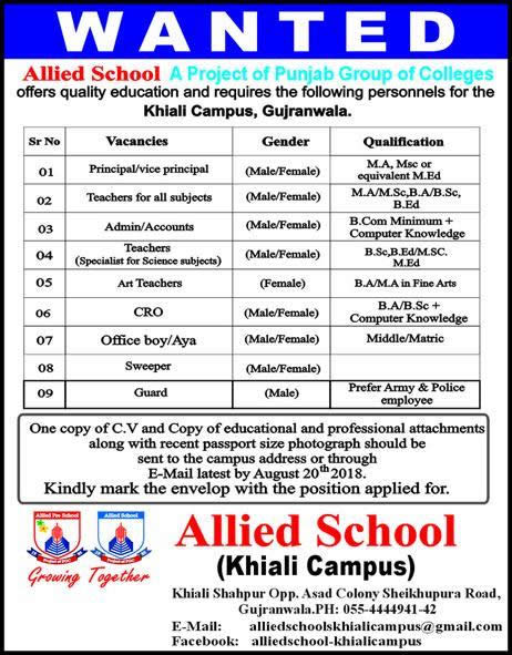 Allied School Gujranwala Jobs August 2018 Khiali Campus Teachers & Others Latest