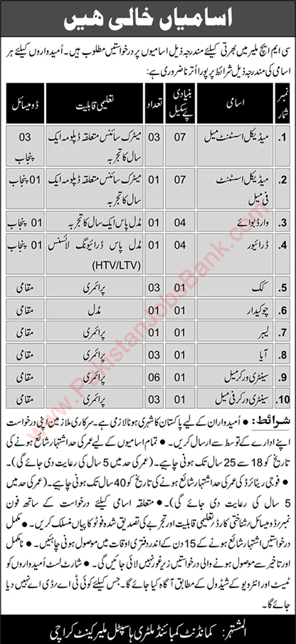 CMH Malir Cantt Karachi Jobs August 2018 Medical Assistants, Sanitary Workers & Others Latest