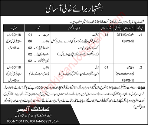 Army Aviation Spares Depot EME Multan Jobs 2018 August Storeman & Watchman Latest