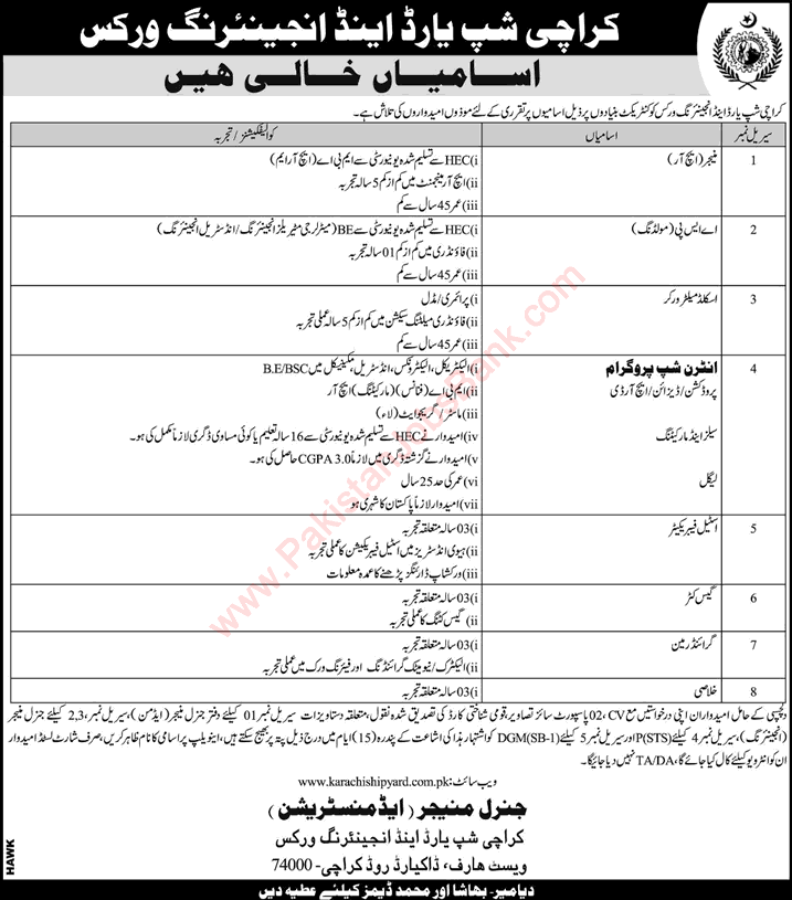 Karachi Shipyard and Engineering Works Jobs August 2018 KSEW Latest