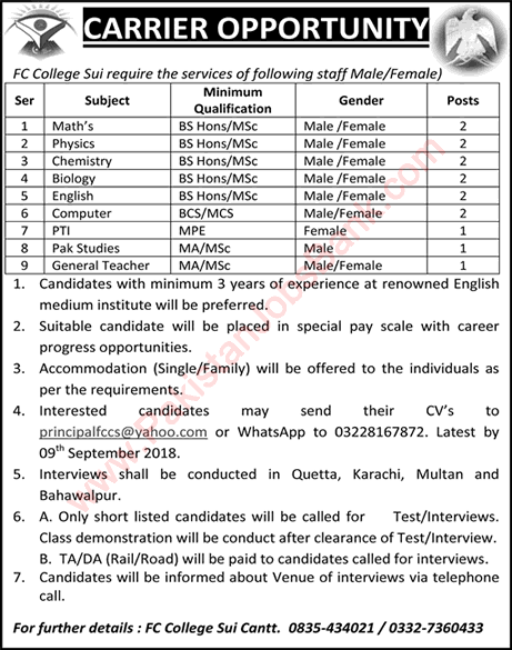FC College Sui Jobs 2018 August / September for Teachers Latest