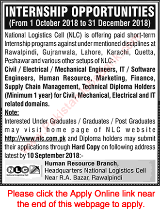 NLC Internship 2018 September Online Application Form Paid National Logistics Cell Latest
