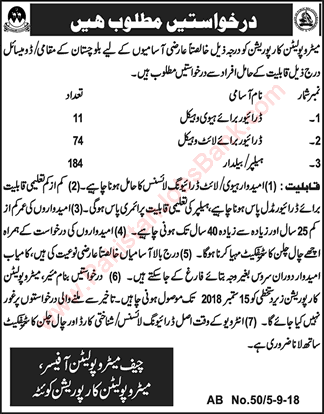 Metropolitan Corporation Quetta Jobs 2018 September Helpers / Baildar & Drivers Latest