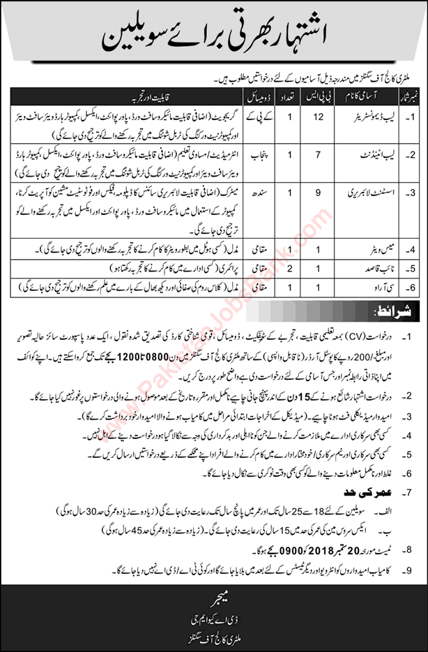 Military College of Signals Rawalpindi Jobs September 2018 MCS NUST Latest