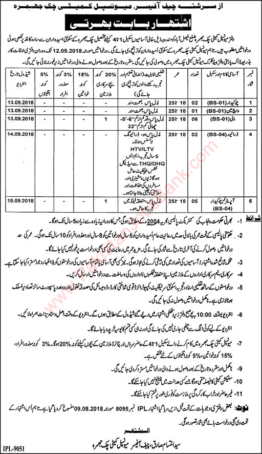 Municipal Committee Chak Jhumra Faisalabad Jobs 2018 September Latest