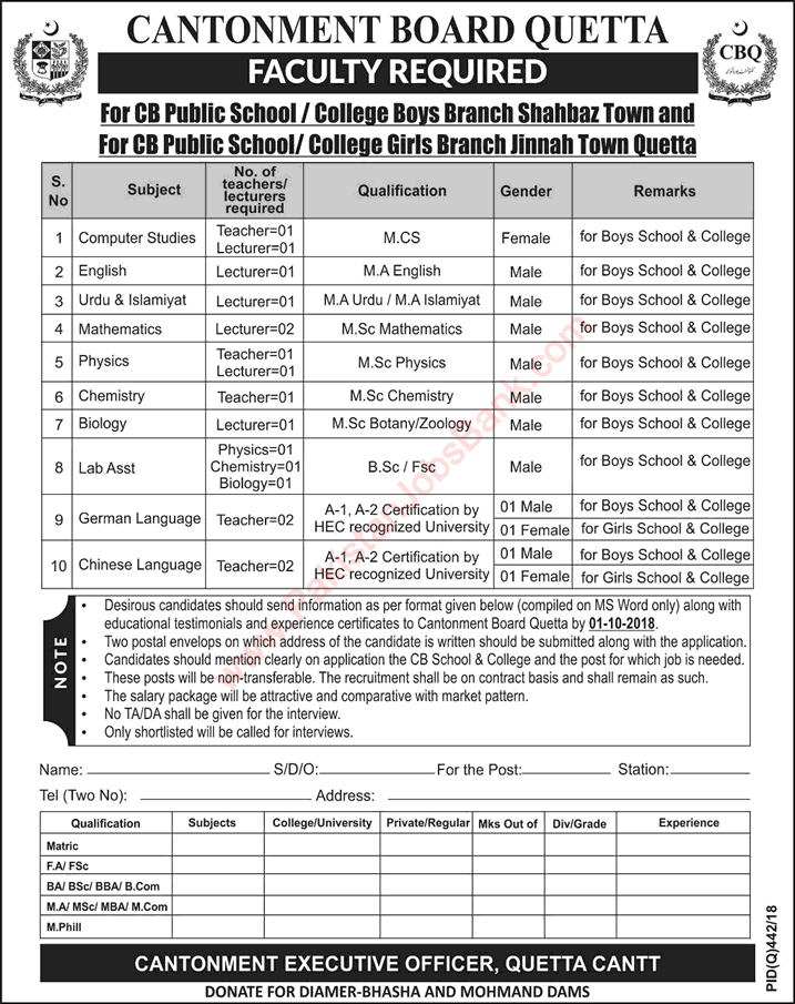 CB Public School & College Quetta Jobs September 2018 Cantonment Board Teachers / Lecturers & Lab Assistants Latest