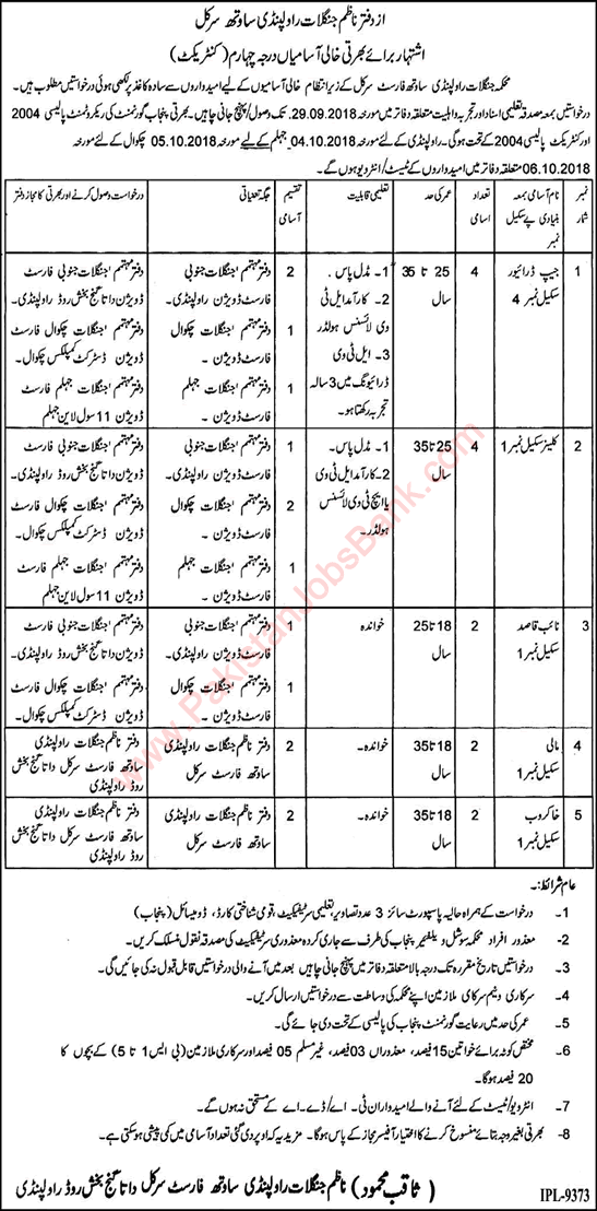 Forest Department Punjab Jobs September 2018 Rawalpindi Circle Latest