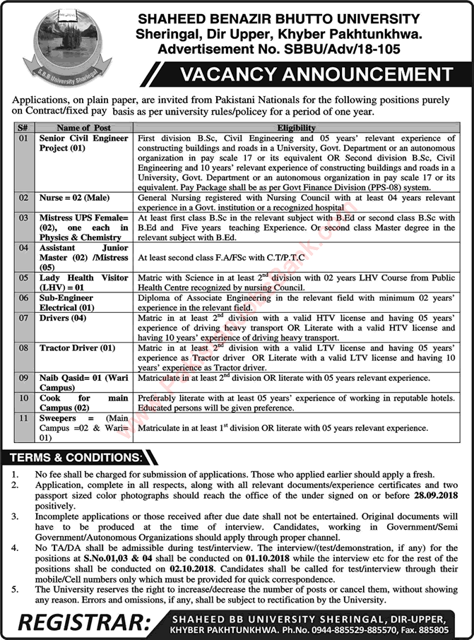 Shaheed Benazir Bhutto University Sheringal Jobs September 2018 SBBU Latest