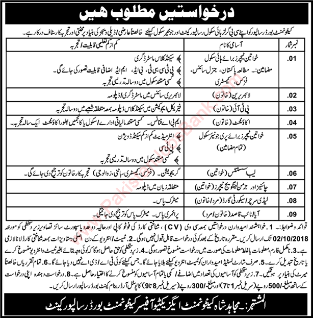 Cantonment Board School Risalpur Jobs September 2018 CB Female Teachers & Others Latest