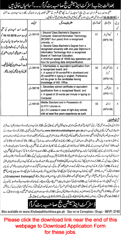 District and Session Court Battagram Jobs 2018 September / October Application Form Clerks, Stenographers & Others Latest
