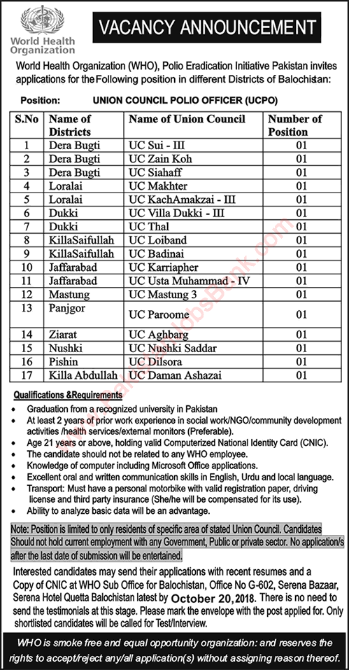 Union Council Polio Officer (UCPO) Jobs in WHO Balochistan October 2018 Polio Eradication Initiative Latest