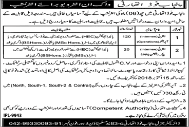 Punjab Food Authority Internship October 2018 PFA Jobs Walk In Interview Schedule / Date Latest