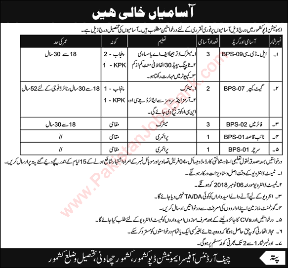 Ammunition Depot Kashmore Jobs October 2018 Clerks, Fireman & Others Pakistan Army Latest