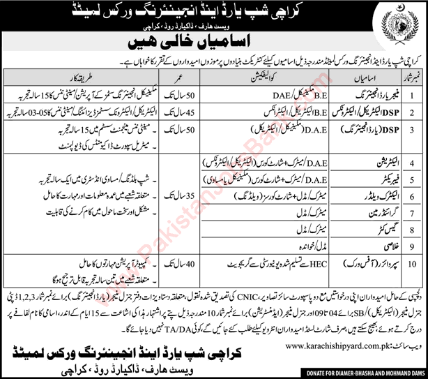 Karachi Shipyard and Engineering Works Jobs October 2018 KSEW Latest