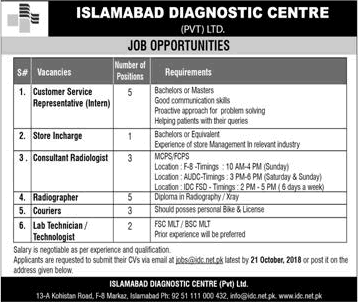Islamabad Diagnostic Center Jobs October 2018 IDC Latest