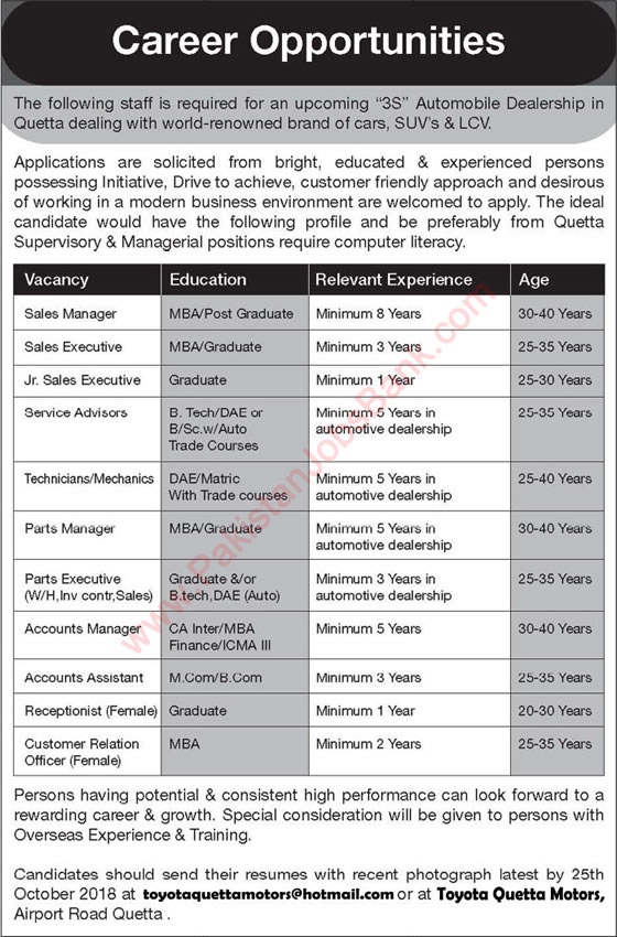 Toyota Motors Quetta Jobs 2018 October Latest